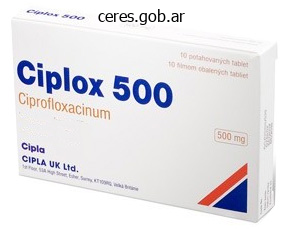 ciplox 500 mg purchase