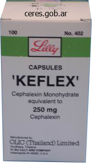 keflex 500 mg low price